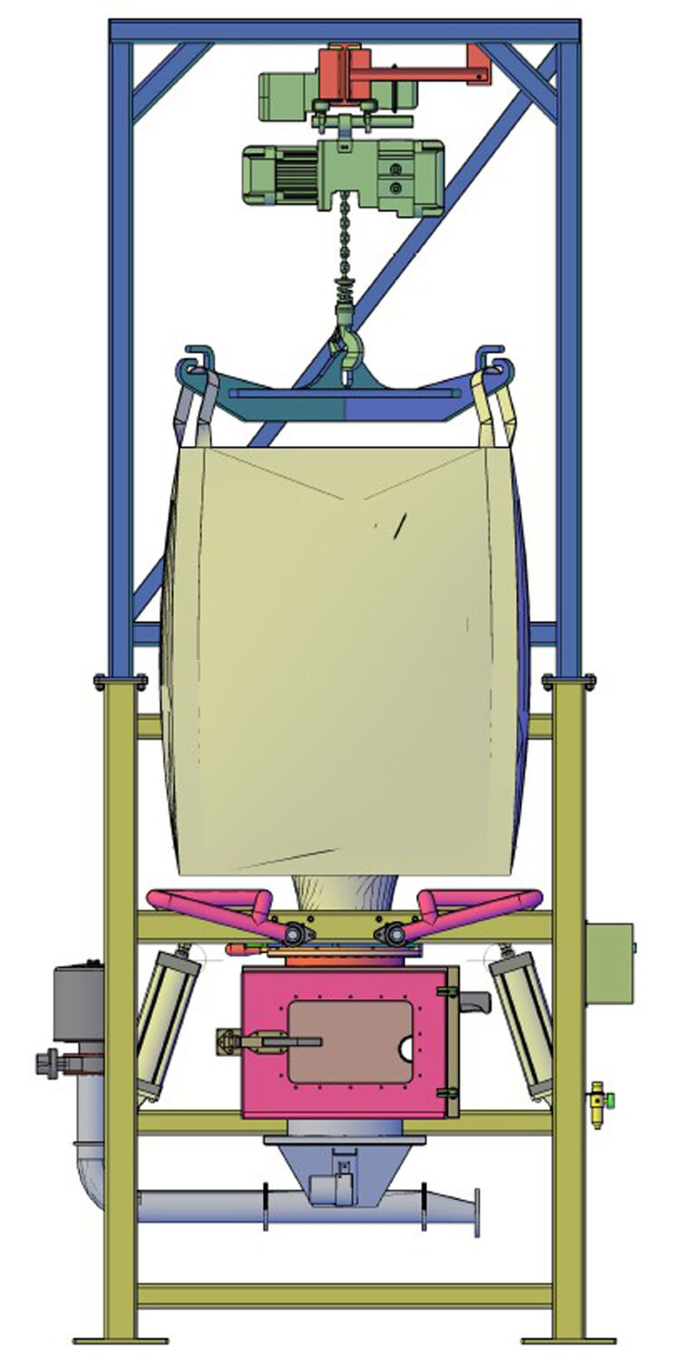 Sanitary bulk bag unloader from AFC